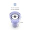 Drinkpod 5 Micron Sediment Water Filter Cartridge 10 in. x 2.5 in. Whole House, PK 4 BF-POE10-SD5M-4PK - alternate 6